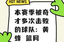 开云体育官网-战火重燃！篮网横扫对手，全队士气高涨