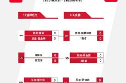 开云体育下载-关于马略卡逆转战胜对手，创造惊喜胜利的信息