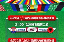 开云官方app入口-欧洲杯胜利者受邀东南亚游，球队备战迎战节日友谊赛