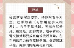 开云平台-篮球技术革新现代，运动员日常训练方法大揭秘的简单介绍