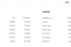 开云官网-数据分析成为备战重要依据，球队数据得到深度研究的简单介绍