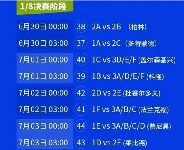 匈牙利大胜芬兰，遗憾小组第三出局的简单介绍