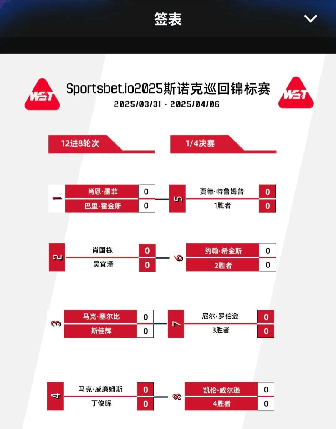关于马略卡逆转战胜对手，创造惊喜胜利的信息