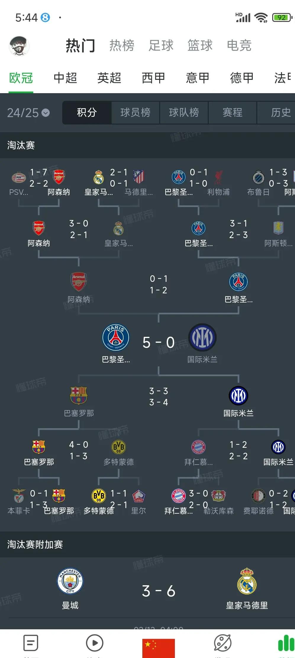 包含巴黎圣日耳曼强势晋级，欧冠八强对决即将上演的词条