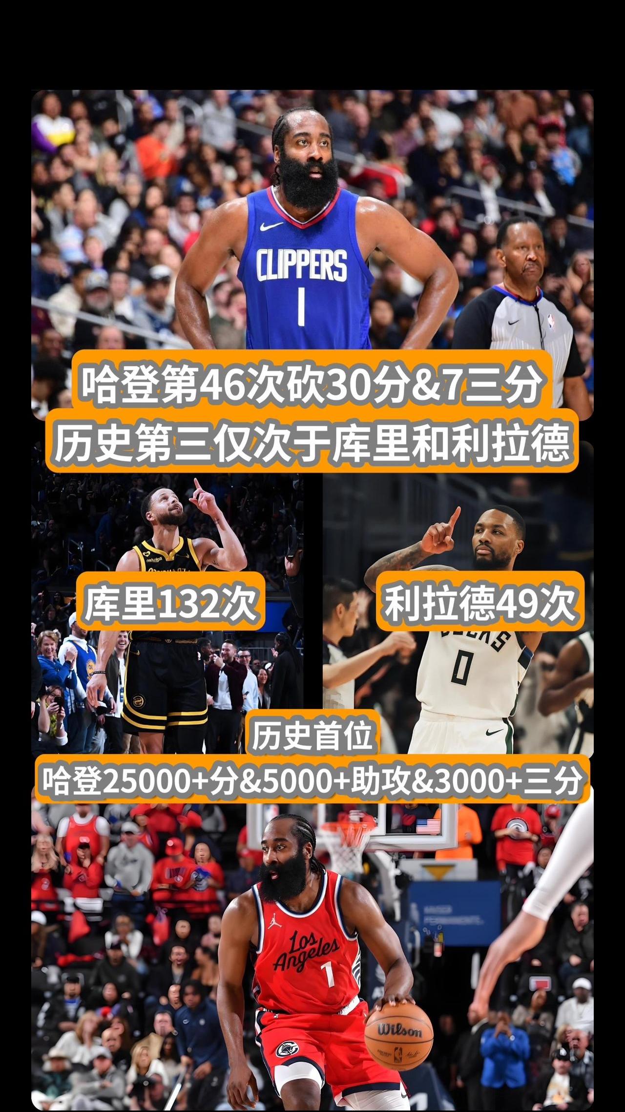 火箭大胜掘金，哈登砍下40分